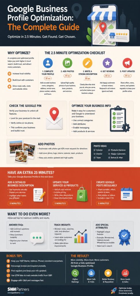 Google Business Profile optimization checklist covering categories, photos, and reviews
