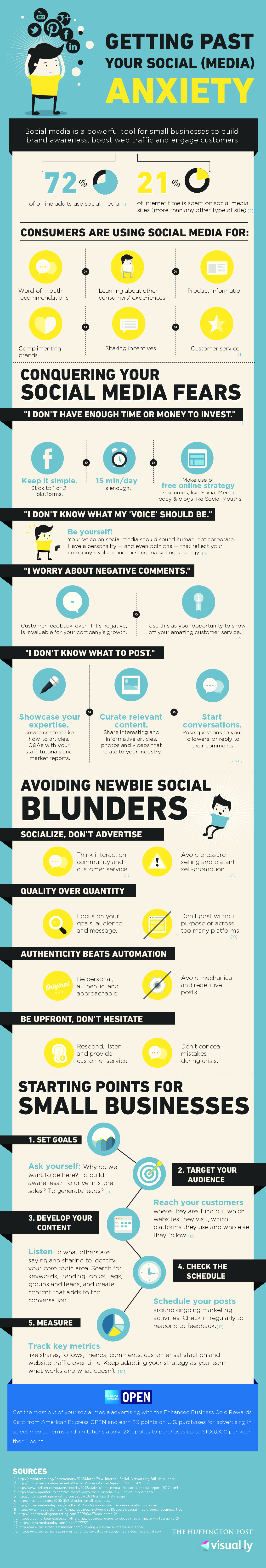 The Most Common Social Media Fears And How To Get Over Them Infographic Aok Marketing 6028