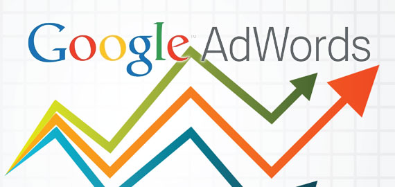 About AdWords