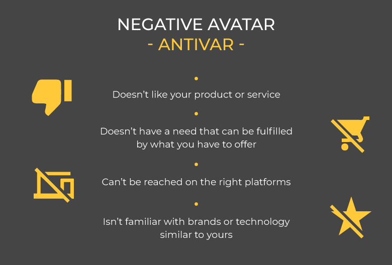 Antivar - Negative Avatar