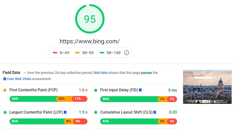 page speed insights bing