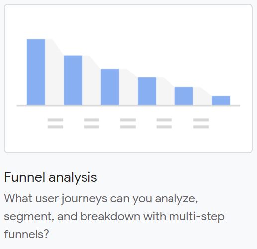 Funnel Analysis - Analysis Hub