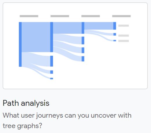 Path Analysis - Analysis Hub
