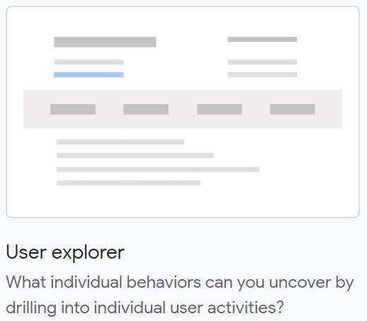 User Explorer - Analysis Hub