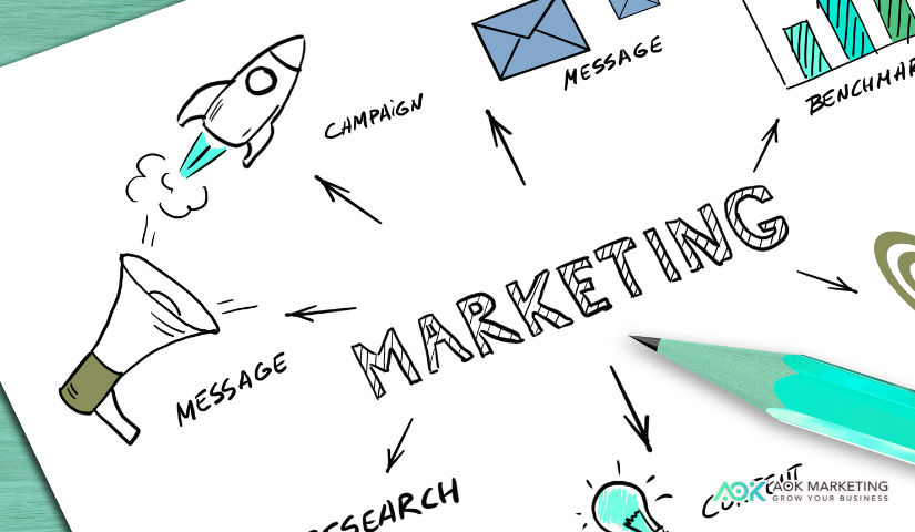 Discover why more marketing won’t fix a bad offer—and learn the 5 smart steps to validate product-market fit before scaling your campaigns.
