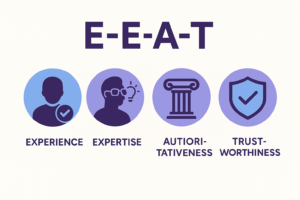Flat-style infographic showing the four pillars of E-E-A-T—Experience (user silhouette with checkmark), Expertise (profile with lightbulb), Authoritativeness (classical column), and Trustworthiness (shield with checkmark)—with purple and blue icons on an off-white background.