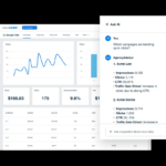 Screenshot of an AI-powered Google Ads dashboard displaying campaign performance metrics—including clicks, conversion rate, and cost—alongside an “Ask AI” chat window revealing trending campaign insights for Acme Law and Acme Dental.