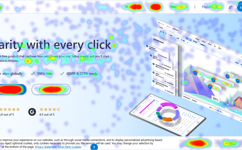 Heatmap overlay on a Microsoft Clarity landing page showing click distribution with red hotspots on navigation, call-to-action buttons, and consent banner.