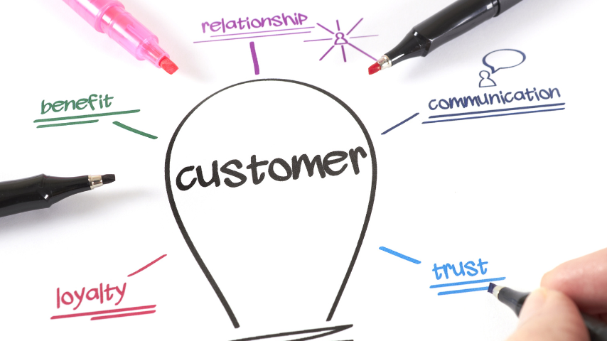 Your biggest growth lever is choosing your Ideal Customer Profile. Pick the who, then the where and what get obvious.