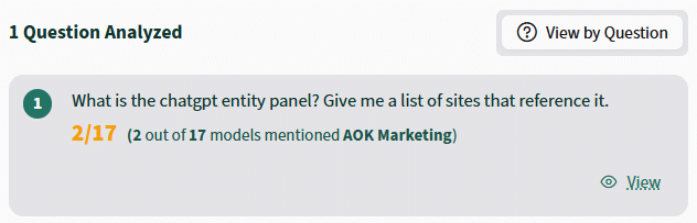 An image of LLMtel AI Visibility report showing AOK Marketing is showing for the search ChatGPT Entity Panel