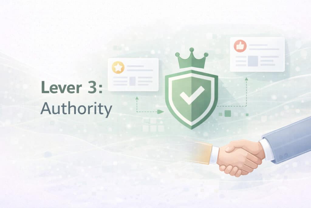 Image; Lever 3: Authority (earn trust outside your site)