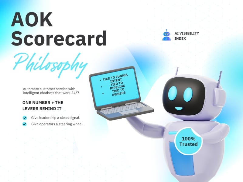 Image: AOK Scorecard Philosphy