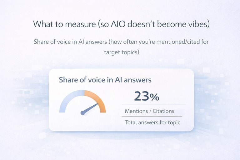 AI optimization : AIO Is the Operating System