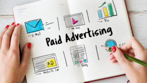 Paid social media advertising